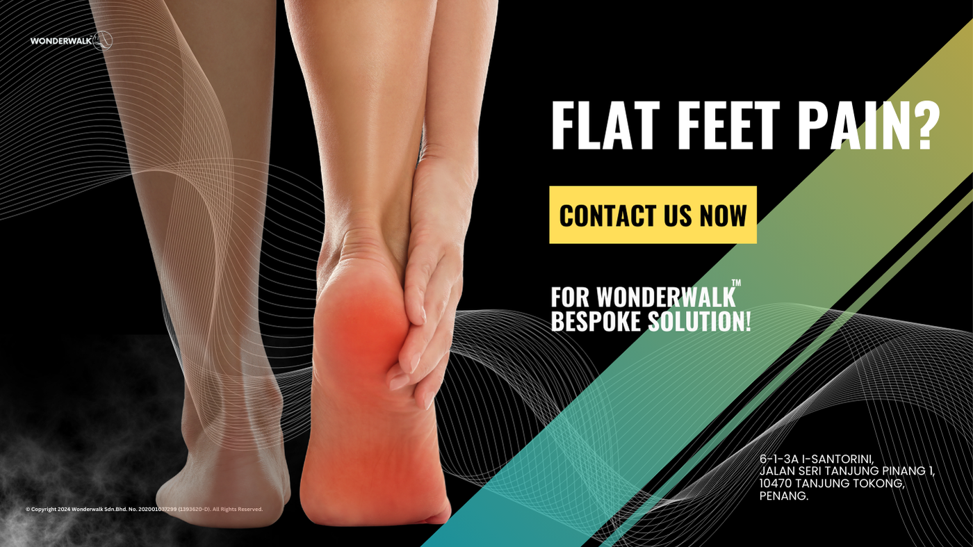 Visual showing a person holding their foot with a red highlight indicating pain due to flat feet, alongside text promoting Wonderwalk™ bespoke solutions for flat feet pain.